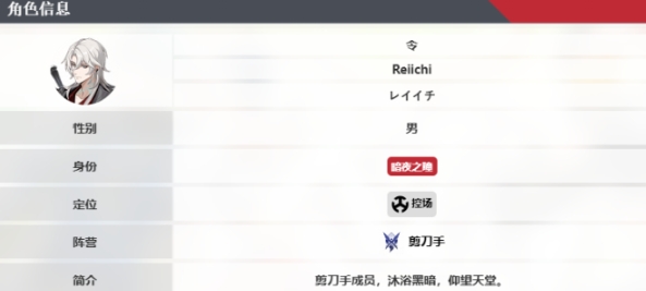 卡拉彼丘令怎么样 卡拉彼丘令介绍