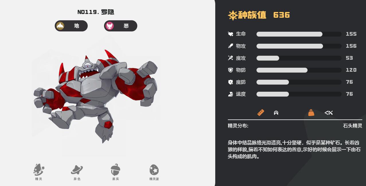 洛克王国世界罗隐进化成什么 洛克王国世界罗隐强度介绍