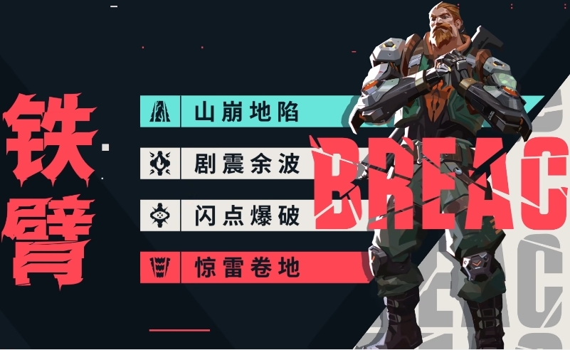 无畏契约源能行动推荐角色有哪些 无畏契约源能行动手游角色介绍