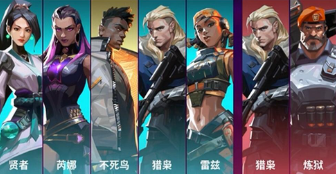 无畏契约源能行动新手玩法分享 无畏契约源能行动新手如何玩