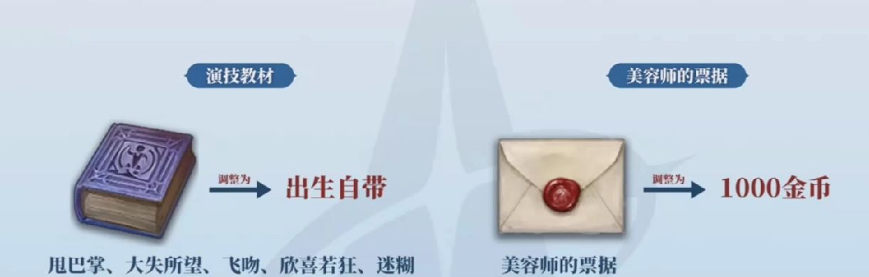 最终幻想14水晶世界外观定价介绍 FF14手游外观定价怎么定价