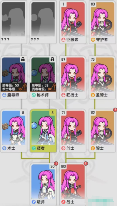 杖剑传说法师攻略技巧 杖剑传说法师职业介绍