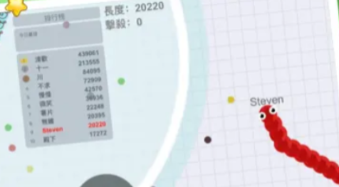 贪吃蛇大作战2是什么游戏 贪吃蛇大作战2游戏类型介绍