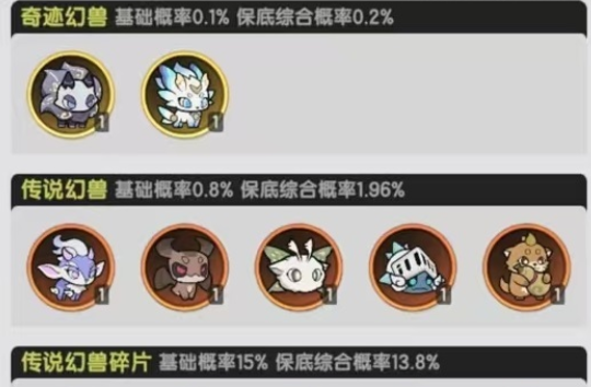 杖剑传说晨曦天使介绍 杖剑传说晨曦天使组队推荐