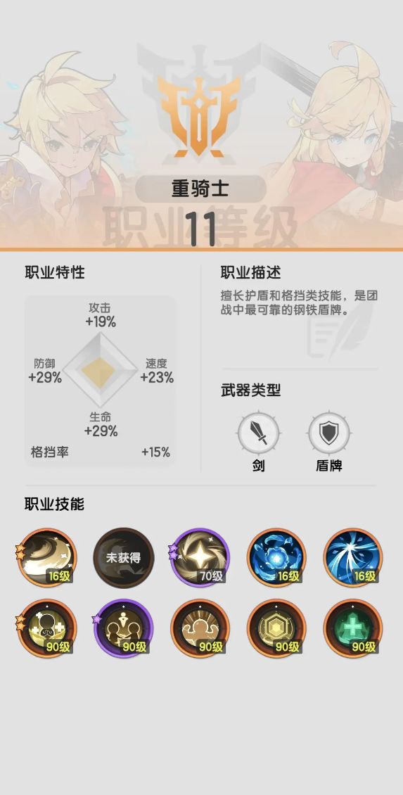 杖剑传说四阶职业有哪些 杖剑传说四阶职业介绍