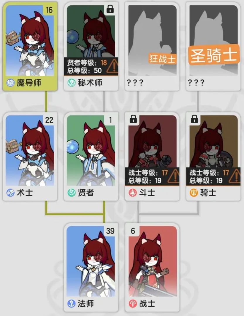 杖剑传说一阶职业有哪些 杖剑传说一阶职业介绍